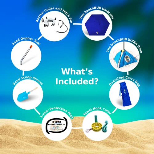 BEACHBUB ALL-IN-ONE BEACH UMBRELLA SYSTEM. Includes ULTRA Base (compliant with the ASTM F3681-24 Beach Umbrella Safety Standard). (Deep Ocean Blue)