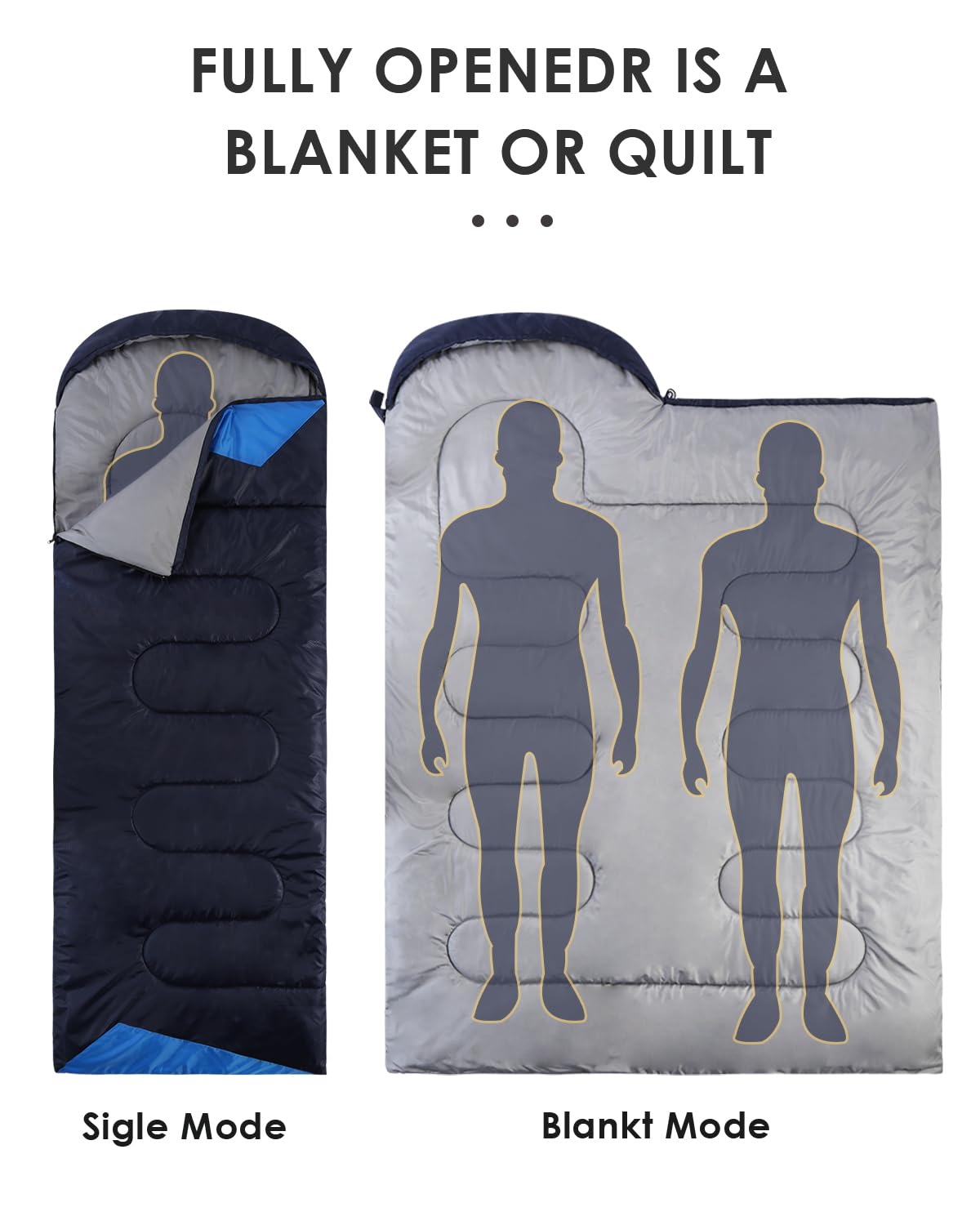 Sleeping Bags for Adults Backpacking Lightweight Waterproof- Cold Weather Sleeping Bag for Girls Boys Mens for Warm Camping Hiking Outdoor Travel Hunting with Compression Bags(Navy Blue)