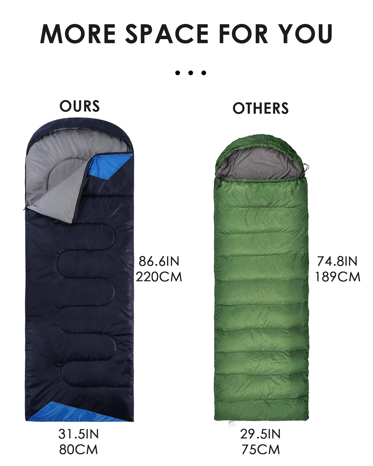Sleeping Bags for Adults Backpacking Lightweight Waterproof- Cold Weather Sleeping Bag for Girls Boys Mens for Warm Camping Hiking Outdoor Travel Hunting with Compression Bags(Navy Blue)
