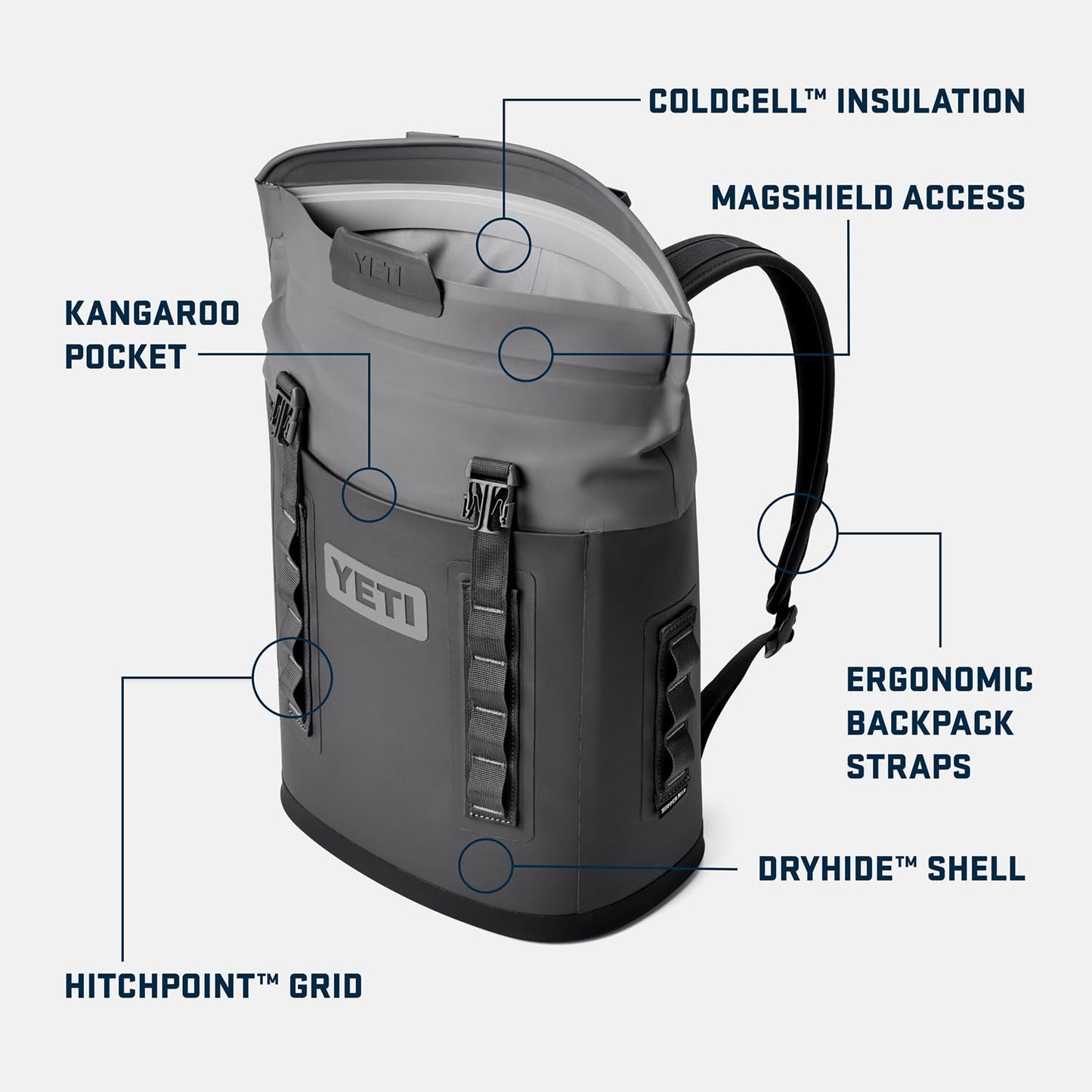 YETI Hopper M12 Backpack Soft Sided Cooler with MagShield Access, Big Wave Blue