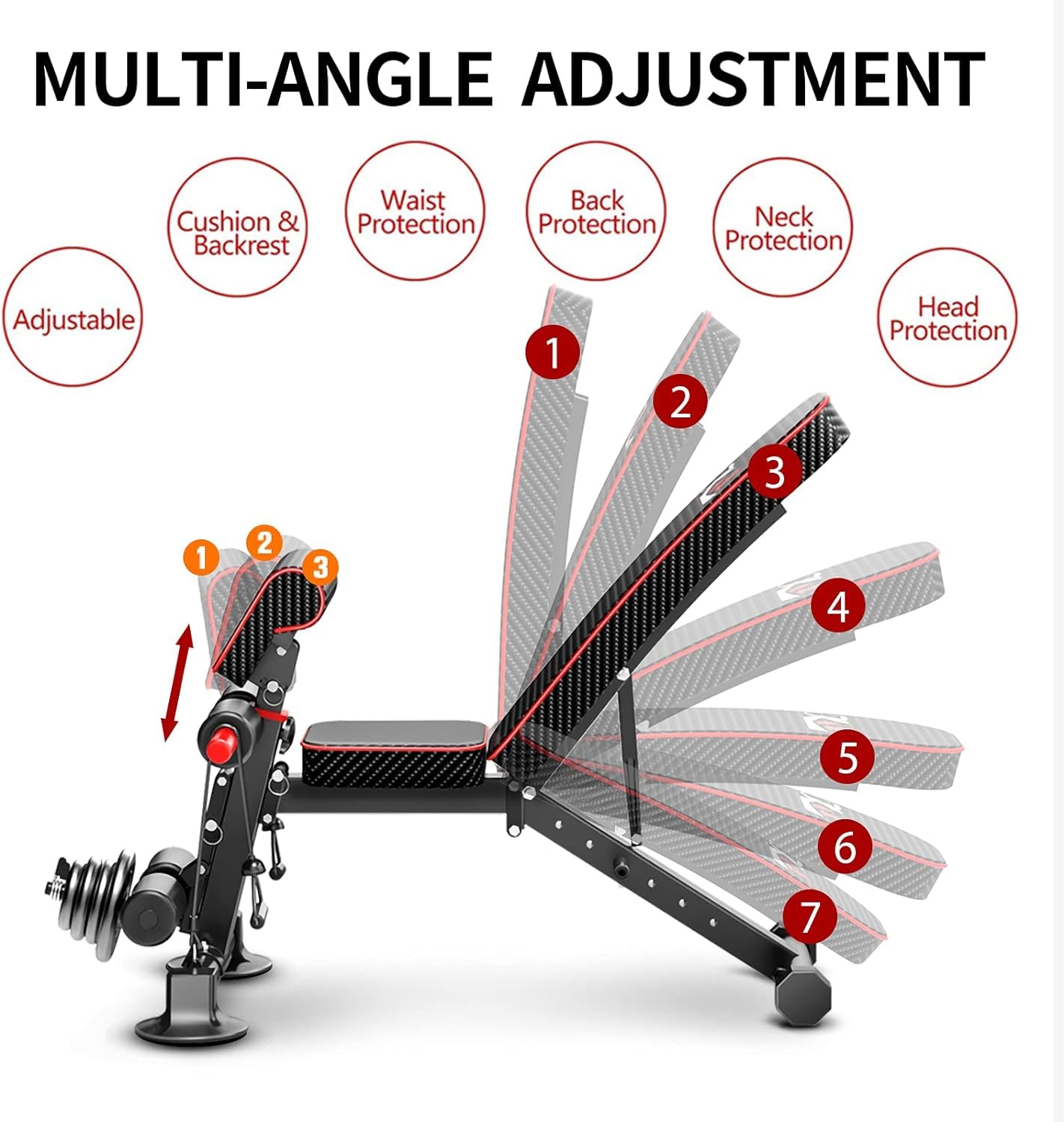 Adjustable Weight Bench Utility Workout Bench for Home Gym,Foldable Incline Decline Benches for Full Body Workout,Maximum Weight 600 Lbs