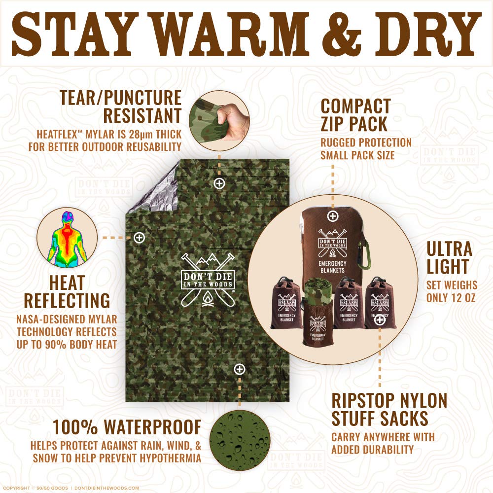 World’s Toughest Emergency Blankets [4-Pack] Extra-Thick Thermal Mylar Foil Space Blanket | Waterproof Ultralight Outdoor Survival Gear For Hiking, Camping, Running, Emergency, First Aid Kits [Camo]