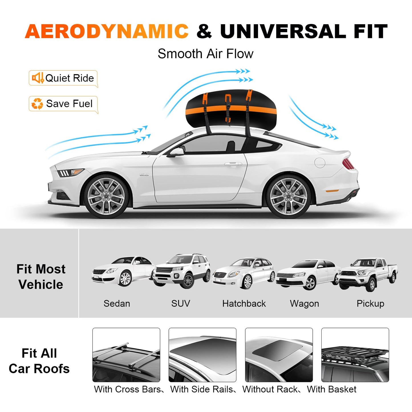 1000D Waterproof Car Roof Cargo Carrier, Upgrade Car Roof Top Bag for All Cars Rooftop Storage with/Without Rack, Soft Vehicle Luggage Box with Anti-Slip Mat, A Security Lock (21 Cubic Feet)