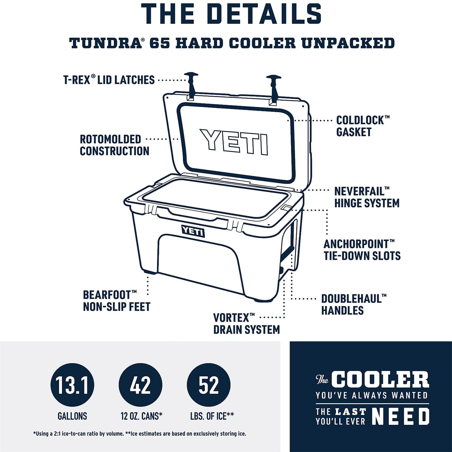 YETI Tundra 65 Cooler, Rescue Red